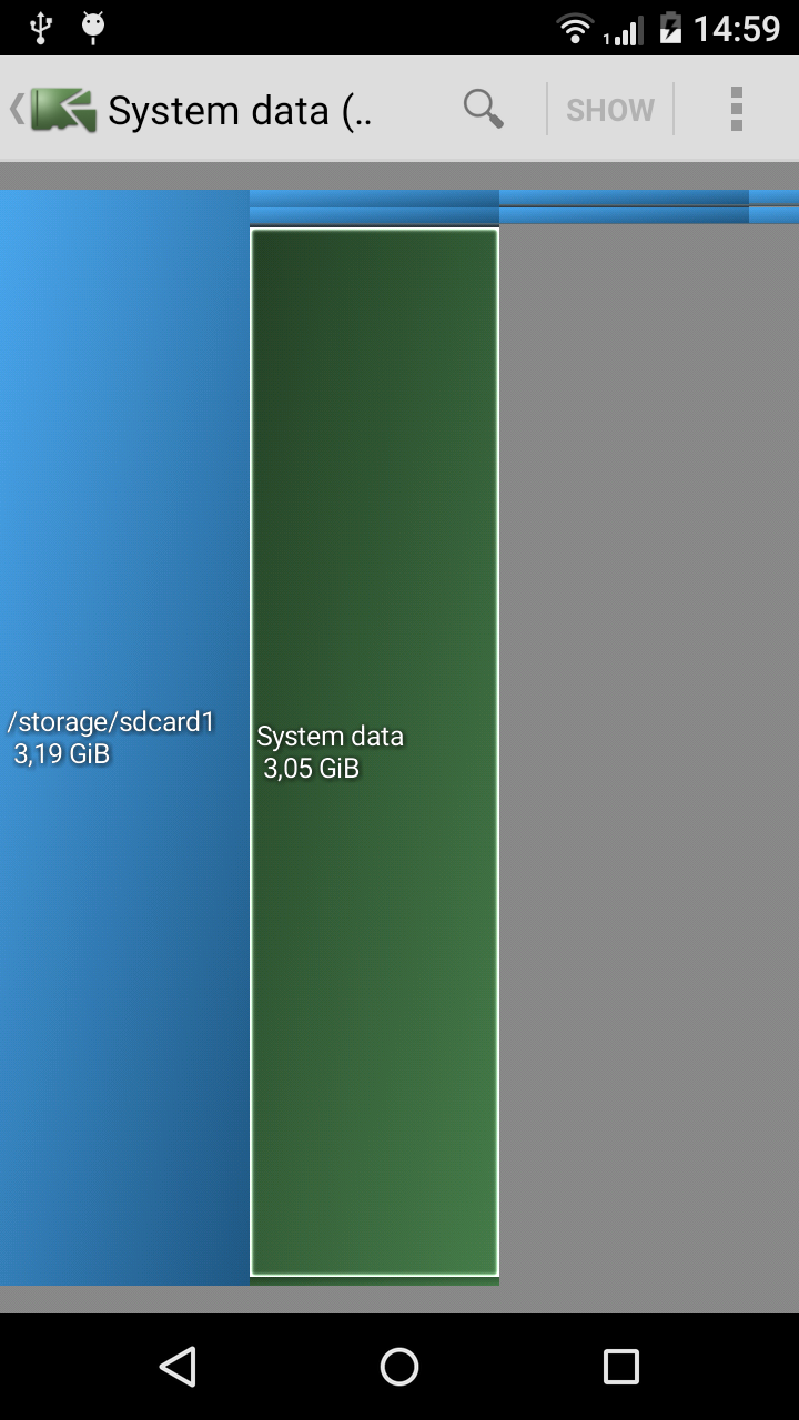 Unbricking Restoring And Rooting A Z530 Smartphone