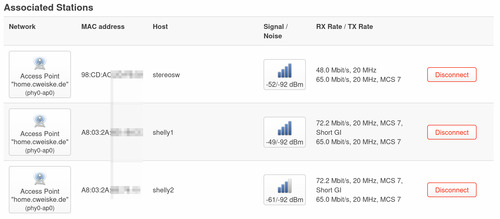 Associated Stations #1