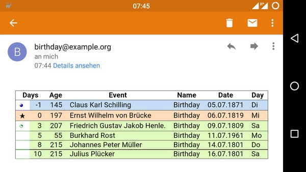 Birthday reminder mail in android's mail client